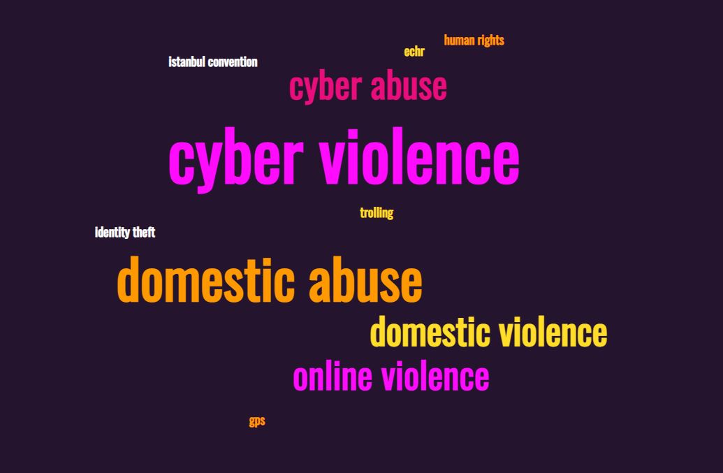 Cyberviolence as Domestic Abuse – Human Rights Responses.